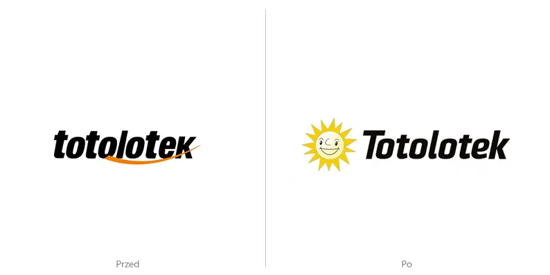 Porównanie logo Totolotka: po lewej stary napis „totolotek” z pomarańczowym łukiem, po prawej nowy logotyp z uśmiechniętym żółtym słońcem i napisem „Totolotek”